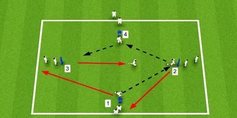 Giới thiệu về pressing là gì trong thể thao
